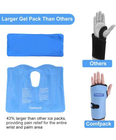 Comfpack Wrist Ice Pack - Reusable Hot Cold Therapy for Carpal Tunnel, Hand Surgery, Rheumatoid, Tendinitis - Pain Relief - Buy Online on GoSupps.com