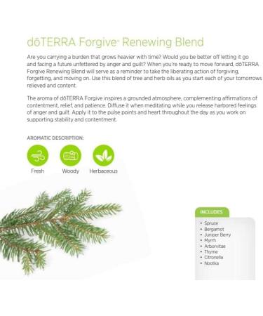 doTERRA Aromatherapy System Touch Kit - 6 Essential Oil Roll-ons (10 mL) for Stress Relief & Wellness | International Shipping Available - Buy Online on GoSupps.com