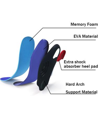 TOPSOLE Orthotic Insoles for Plantar Fasciitis & Foot Pain Relief | Arch Support Insoles for Men and Women | UK-5-24cm Blue Color - Buy Online on GoSupps.com