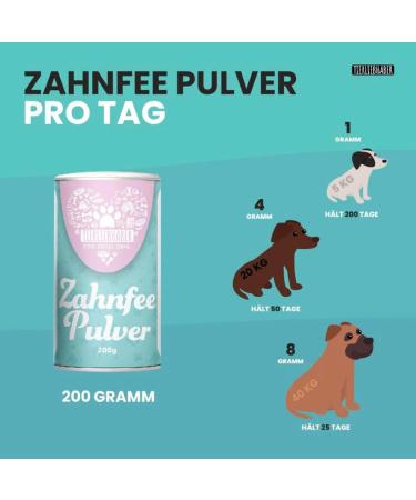 Natural Tooth Fairy Powder for Dogs | Daily Dental Care Against Tartar & Bad Breath - 200g - Buy Online on GoSupps.com