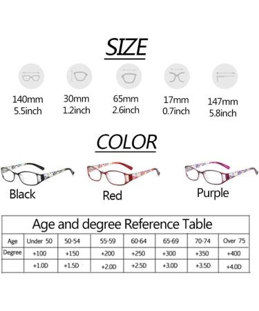 TBHOME 3 Pack Women Blue Light Blocking Glasses - Stylish Printed Readers Ultra-Light PC Frames - Perfect for Computer Use - Buy Online on GoSupps.com