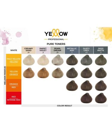  AlfaParf Yellow Alfaparf Pure Toners- Sweet Violet.2 - 100 ml - Buy Online on GoSupps.com