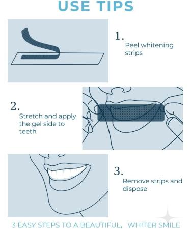 Teeth Whitening Strips for Sensitive Teeth - 30 Enamel Safe Strips Fast 30-Minute Results SGS Certified Mint Flavor - Buy Online on GoSupps.com