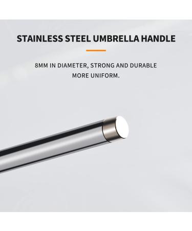 2-Pack 43-inch White Translucent Photography Umbrella Lighting Kit for Studio/Outdoor Photo and Video - (2x 43 White) - Buy Online on GoSupps.com