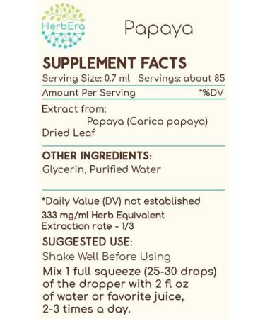 HerbEra Papaya B60 Alcohol-Free Herbal Extract Tincture Concentrated Liquid Drops Natural Papaya (Carica Papaya) Dried Leaf (2 fl oz) 2 Fl Oz (Pack of 1) - Buy Online on GoSupps.com
