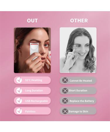 Widybord White YJ02 Eyelashes Curls Portable Small Electric Heated Eyelash Curler Long Lasting Electric Heated Comb Makeup Tool - Buy Online on GoSupps.com