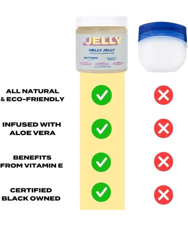 Butter d Bodycare Helly Jelly - Multipurpose Non-Petroleum Body Jelly & Skin Protectant with Castor Oil for Adults & Babies - 4 oz Hydrating Moisturizer - Buy Online on GoSupps.com