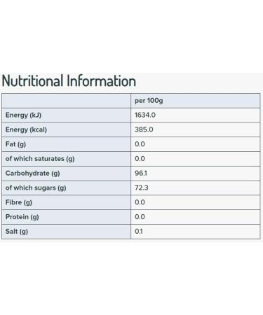 Fox's 50 Percent Glacier Mints 195 g - Buy Online on GoSupps.com