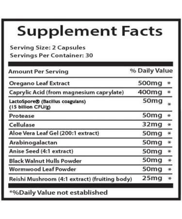 Candida Away Complex - Herbal Digestive Aid & Wellness Formula for Gut Health | 60 Capsules - Buy Online on GoSupps.com