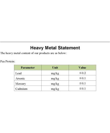 Certified Organic US Grown Pea Protein I 80% I Batch Tested for Heavy Metals I 1 LBS I Packaged Daily - Buy Online on GoSupps.com