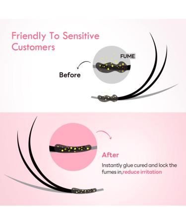 Eyelash Bonder & Sealer - 20ml Peach | Accelerate Adhesive Drying & Extend Hold for Extensions - Buy Online on GoSupps.com