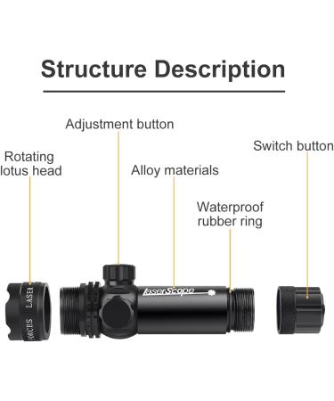 Twod Green Laser Sight for Rifle Scope with Picatinny Mount & Remote Pressure Switch - Buy Online on GoSupps.com