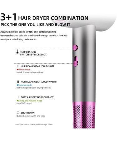 Numoya Numoya Jetspeed Hair Dryer Numoya Jetspeed Hair Dryer Numoya Jet Speed High-Speed Hair Dryer Travel Size Eliminates Frizz Avyra Blow Dryer with Diffuser for Curly Hair (Purple Gray) - Buy Online on GoSupps.com