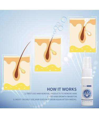 Qpolly Hair growth inhibitor spray natural hair removal spray stop hair growth inhibitor remover slow hair growth semipermanent hair removal spray for men and women 3 pieces - Buy Online on GoSupps.com