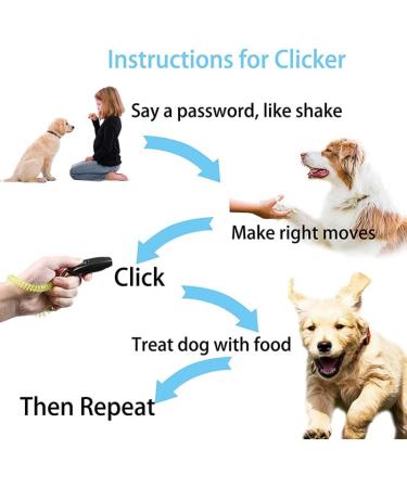 Dog Whistle and Dog Clicker Dog Training Kit Adjustable Frequencies Pitch Whistle with Black Lanyard and Wrist Strap for Dog Training Durable Lightweight Easy to Use 4 Pack (Black and White) - Buy Online on GoSupps.com