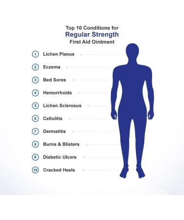 Emuaid Nail Fungus Bundle & Silver Ionic Socks - Regular Strength - Buy Online on GoSupps.com