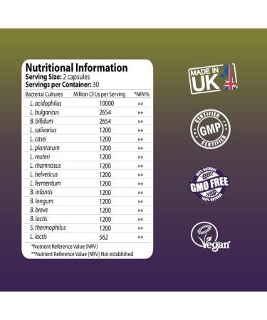 NutriZing Bio Cultures Complex Probiotics - High Strength 30 Billion CFU - Vegan Gut Health Supplement with 16 Bacterial Cultures - Made in UK - Buy Online on GoSupps.com