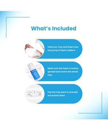 ALIGNERCO White Foam On-The-Go Clear Retainer Cleaner. Eliminates Bacteria Whitens Teeth & Fights Bad Breath - Buy Online on GoSupps.com