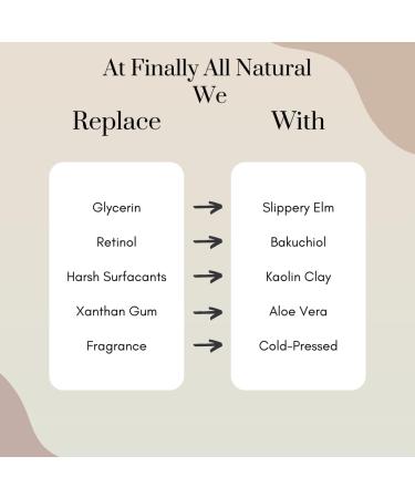 Finally All Natural Dual Action Face Wash & Toner, Cucumber Kaolin Clay, Natural Cleanser with Bakuchiol, 5 FL OZ, for All Skin Types. Face Wash for Women & Men - Buy Online on GoSupps.com