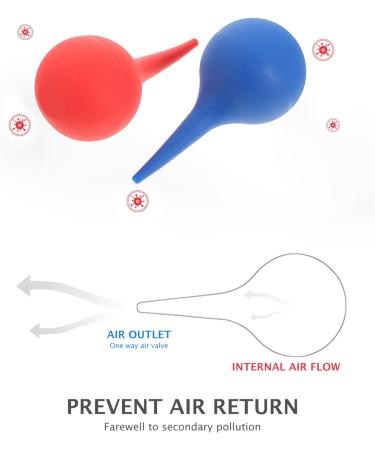 4Pcs Rubber Ear Syringe Hand Bulb | Ear Cleaning Ball for Adults 75ML | Ear Wax Removal Tool - Buy Online on GoSupps.com