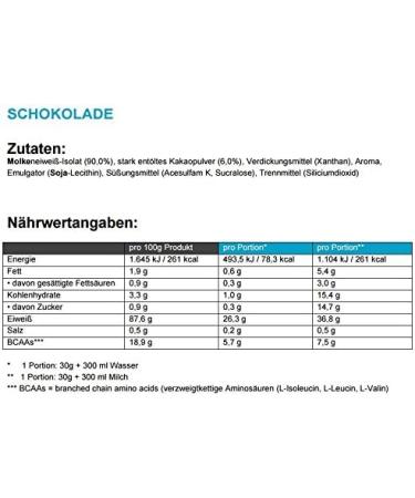 AMSPORT High Premium Whey Protein Chocolate 700g - Best Quality Protein Powder for Shakes - Made in Germany - International Shipping Available - Buy Online on GoSupps.com