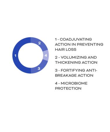 Buy Reforce 1/L Fortifying Concentrate 12x10 ml Phials - International Shipping Available | Boost Your Health Today - Buy Online on GoSupps.com