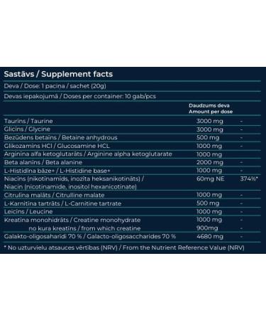 Lifefile Amino Acid Complex - Buy Online on GoSupps.com