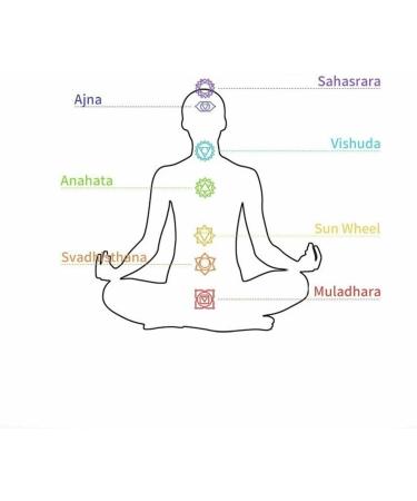 Crystal Decoration 7 Stone Bracelet Reiki Crystal Natural Gemstone Braided Rope JZIGTDEM - Buy Online on GoSupps.com