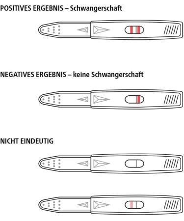 99% Accurate Home Pregnancy Test | Early Detection Urine Test - hCG Level 25 mlU/ml - Buy Online on GoSupps.com