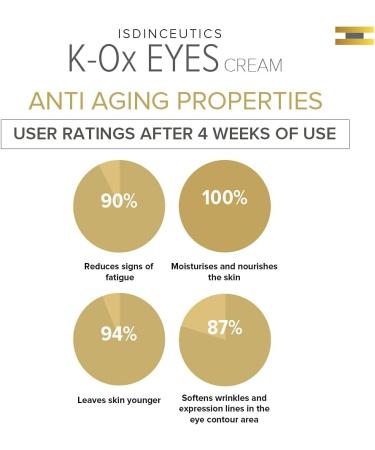  ISDIN Vichy Dercos Ultra Soothing Normal To Oily 200ml - Buy Online on GoSupps.com