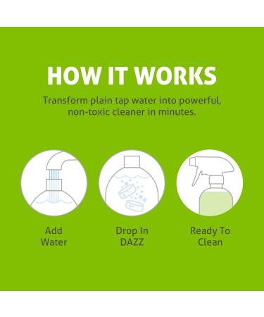 DAZZ Natural Cleaning Tablets - All-Purpose Cleaner Refill (4x32oz) - Eco-Friendly & Easy Use - Buy Online on GoSupps.com