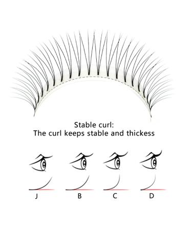Premade 3D Eyelash Extensions - Handmade Russian Volume Fans | Soft Mink Individual Eyelashes 8-14mm - International Supplier - Buy Online on GoSupps.com