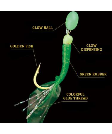 Buy JTKREW 4pcs Mackerel Feather Rigs - Luminous Beads Bait for Mackerel Pollock Herring & More | International Shipping Available - Buy Online on GoSupps.com