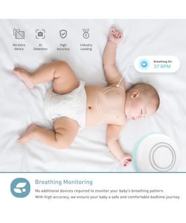 Lollipop Baby Monitor (Turquoise) - with Contactless Breathing Monitoring (No Extra Sensor Required  Subscription Service)  Sleep Tracking and True Crying Detection  Smart AI WiFi Baby Camera - Buy Online on GoSupps.com