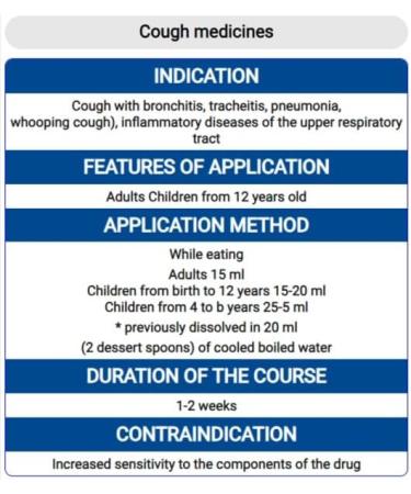 Buy Pertusyn Syrup 200ml - Thyme Extract for Cough Relief & Sputum Thinning | Fast International Shipping - Buy Online on GoSupps.com