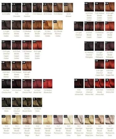 Fanola Professional Colouring Cream Haarverf 7.13 100ml - Buy Online on GoSupps.com