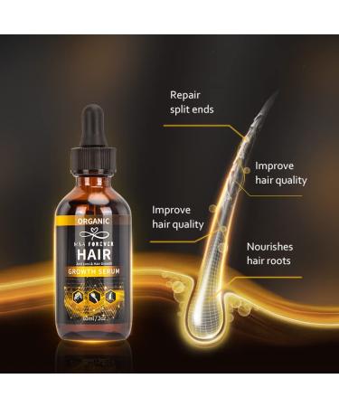 M&A Organic Anti Hair Loss Serum 60ml | Hair Growth Solution | International Shipping - Buy Online on GoSupps.com