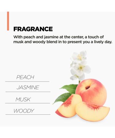 AMOS PROFESSIONAL Repair Cica Ampoule Treatment | Leave-In Conditioner & Detangler | Anti-Frizz Deep Conditioner for Split Ends - 7.7 fl. oz | International Shipping Available - Buy Online on GoSupps.com