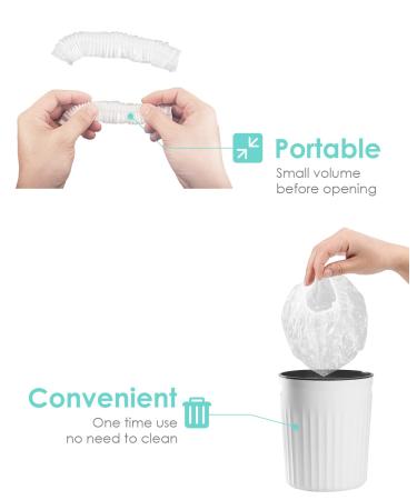 Auban 50 PCS Disposable Shower Cap - Clear Waterproof Plastic Hair Bath Caps for Women, Kids, Spa, Hotel, Home Use - 1 Pack - Buy Online on GoSupps.com