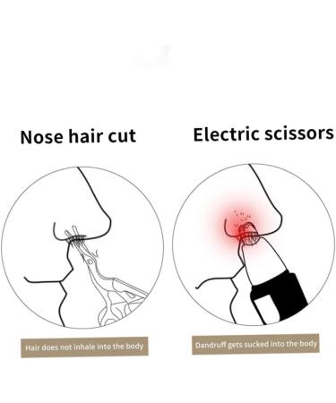 Nose Hair Scissors - Stainless Steel Curved Trimmer for Mustache & Ear Hair Removal - Rounded Tip Shears - Buy Online on GoSupps.com
