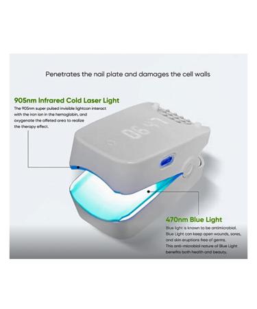Nail Fungus Cleaning Device | Onychomycosis Treatment | Portable USB Rechargeable Instrument for Home Use - Buy Online on GoSupps.com