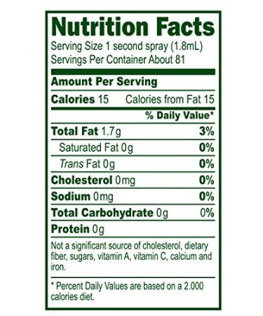 Mantova 100% Avocado Oil Spray - 5 Ounce | Pure and Natural Cooking Oil - Buy Online on GoSupps.com