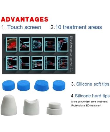 GGMWDSN Shock Wave Therapy Device | Effective Muscle Pain Relief & ED Treatment for Men - Buy Online on GoSupps.com