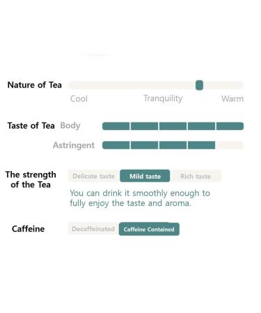 Buy MEDIPRESSO Tea Capsules for Nespresso - Full Body Yerba Mate Blend 10 Pods Made in Korea - Global Shipping Available - Buy Online on GoSupps.com