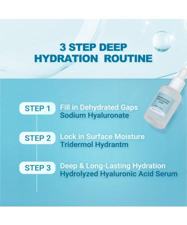pure.tiful Hydrolyzed Hyaluronic Acid Serum (30ml) for all ages(teen & adult) | Triple HA Complex with Algae & Sodium Hyaluronate | Deep Hydration Fine Line & Wrinkle Care Sensitive Skin Safe - Buy Online on GoSupps.com