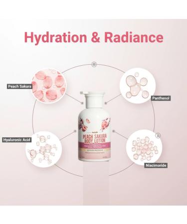 Peach Blossoms Cherry Blossoms Body Lotion Firming Moisturizer for Dry Skin with Niacinamide & Hyaluronic Nourish Skin Non- Sticky Refreshing Quickly Absorbed - Buy Online on GoSupps.com