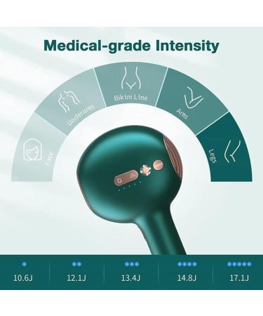 RWRAPS Saphir ShoutamablATABAic 99W IPL Hair Remover | Ice Compress Laser Hair Removal for Full Body Bleaching - Buy Online on GoSupps.com