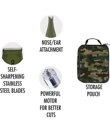 Conair Man HCT94C 3-in-1 Combo 22-Pc Home Haircutting Kit W/Camo Pouch 1 Count - Buy Online on GoSupps.com
