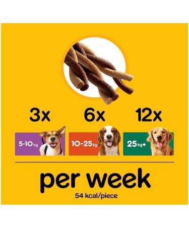 Pedigree Rodeo Dog Treats with Chicken 98 Sticks (Chicken) MS  - Buy Online on GoSupps.com