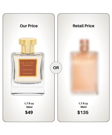 Inspired by Ch Allure Eau de Parfum Alluring Scent EDP Long Lasting 12-14 Hours Perfume Spray for Women All Skin Types Cruelty Free - 0.33 oz 10ml Inspired by CH Allure Eau de Parfum 0.33 Fl Oz (Pack of 1) - Buy Online on GoSupps.com